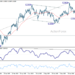 gbpusd20260330b2