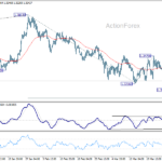 gbpusd20260331b1