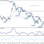 gbpusd2060323b1
