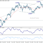 gbpusd2060323b2