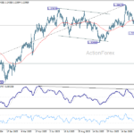 gbpusd2060324a1