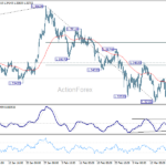 gbpusd2060324b1