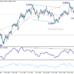 gbpusd2060324b2
