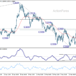 gbpusd2060325a1