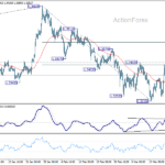 gbpusd2060325b1