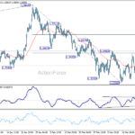 gbpusd2060326a1