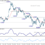 gbpusd2060326b1