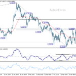 gbpusd2060327b1