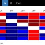 heatmap20260228w1