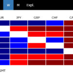 heatmap20260314w1