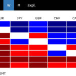 heatmap20260328w1
