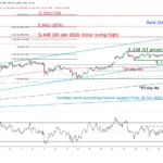 marketpulse2026030211