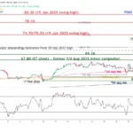 marketpulse2026030212