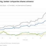marketpulse2026030311