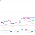 marketpulse2026030312