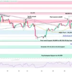 marketpulse2026030322