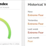 marketpulse2026030421