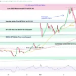 marketpulse2026030432