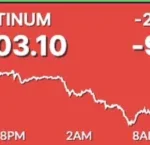 marketpulse2026030433