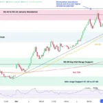 marketpulse2026030434