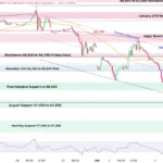 marketpulse2026030435