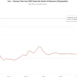 marketpulse2026030441