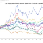 marketpulse2026030442