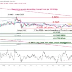 marketpulse2026030444