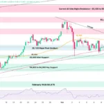 marketpulse2026031712