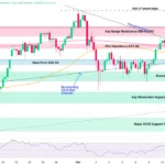 marketpulse2026031713