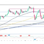 marketpulse2026031823
