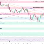 marketpulse2026031842