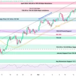marketpulse2026031843