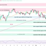 marketpulse2026031844