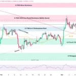 marketpulse2026031846