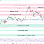 marketpulse2026031847