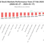 marketpulse2026031851