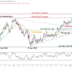 marketpulse2026031854