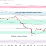 marketpulse2026031875