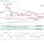 marketpulse2026031913