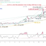 marketpulse2026031914