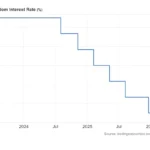 marketpulse2026031921