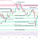 marketpulse2026032022