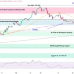 marketpulse2026032024