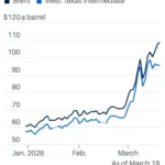 marketpulse2026032113