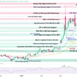marketpulse2026032432
