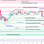 marketpulse2026032433