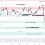marketpulse2026032434