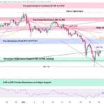marketpulse2026032512