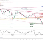 marketpulse2026032532